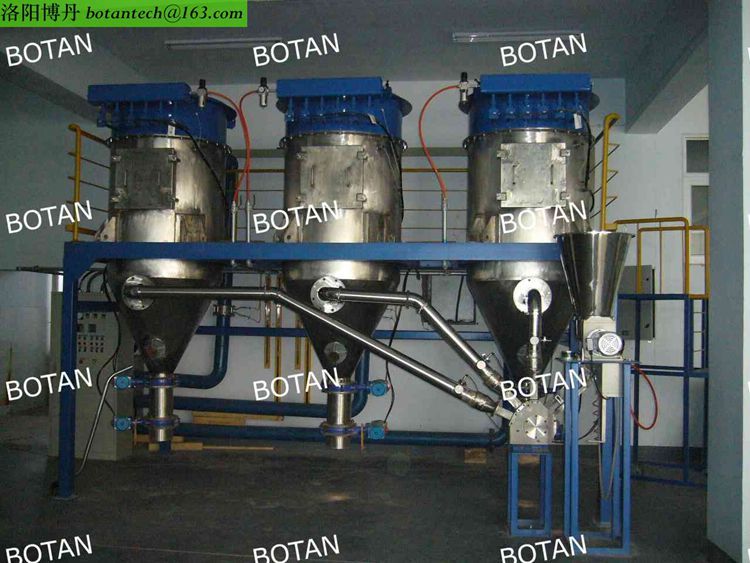 粉末分級機(jī)生產(chǎn)中出現(xiàn)浮塵的處理方法