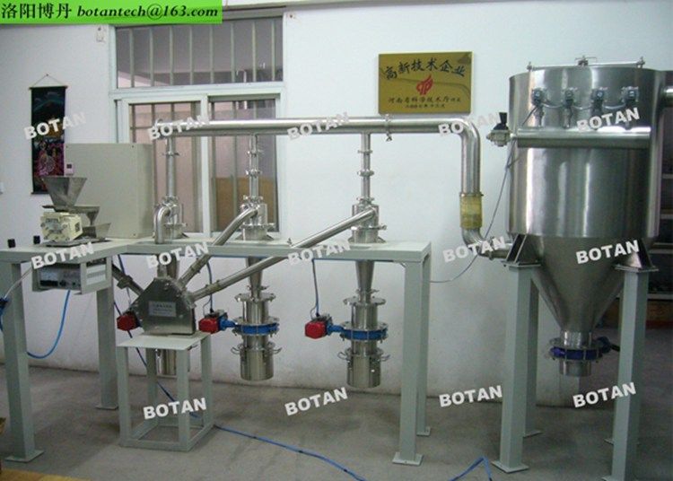 粉末分級機(jī)的特點有哪些呢